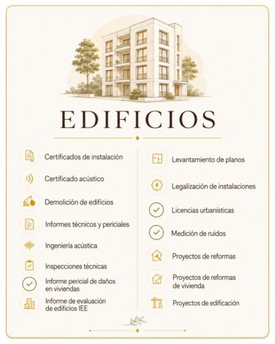 En la imagen se muestran los servicios ofrecidos