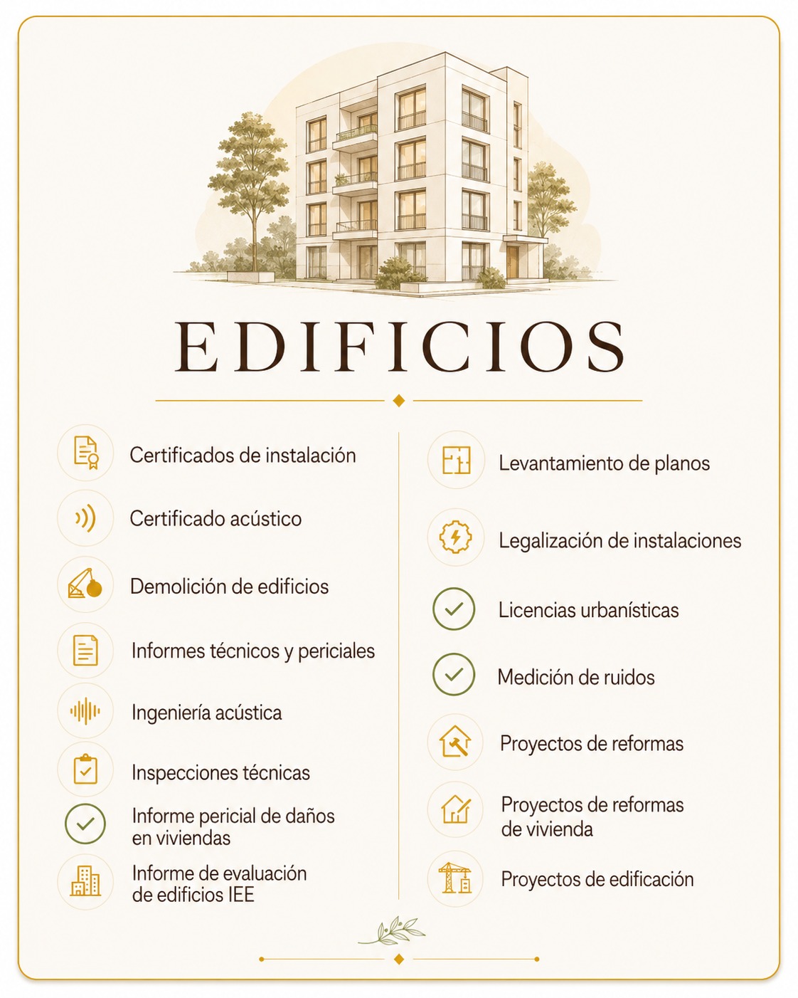 En la imagen se muestran los servicios ofrecidos